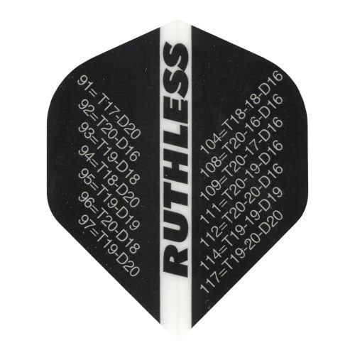 Ruthless-Checkout-black1