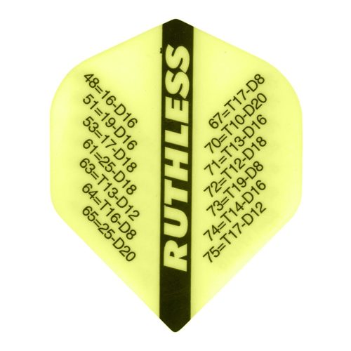 Ruthless-Checkout-yellow1