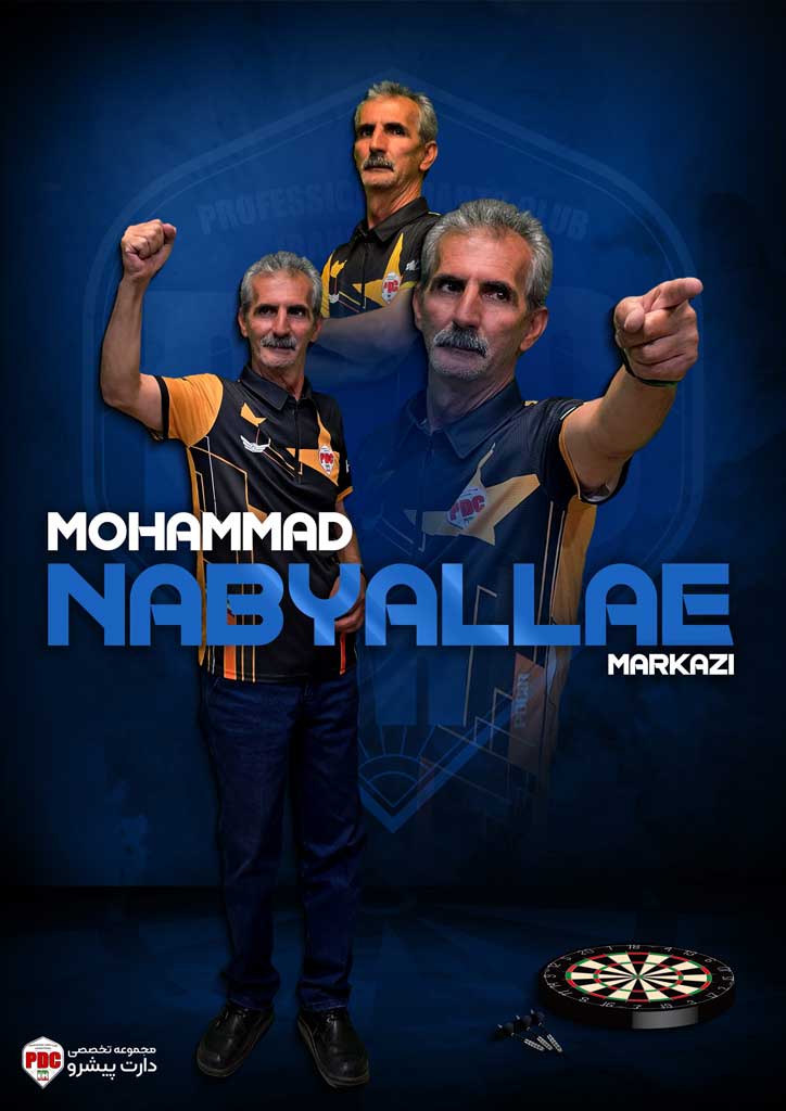 Mohammad-Nabyallae